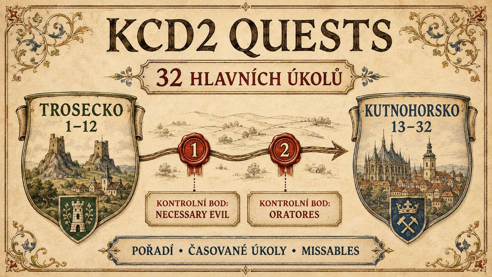 KCD2 questy: pořadí a obsah, o který lze přijít