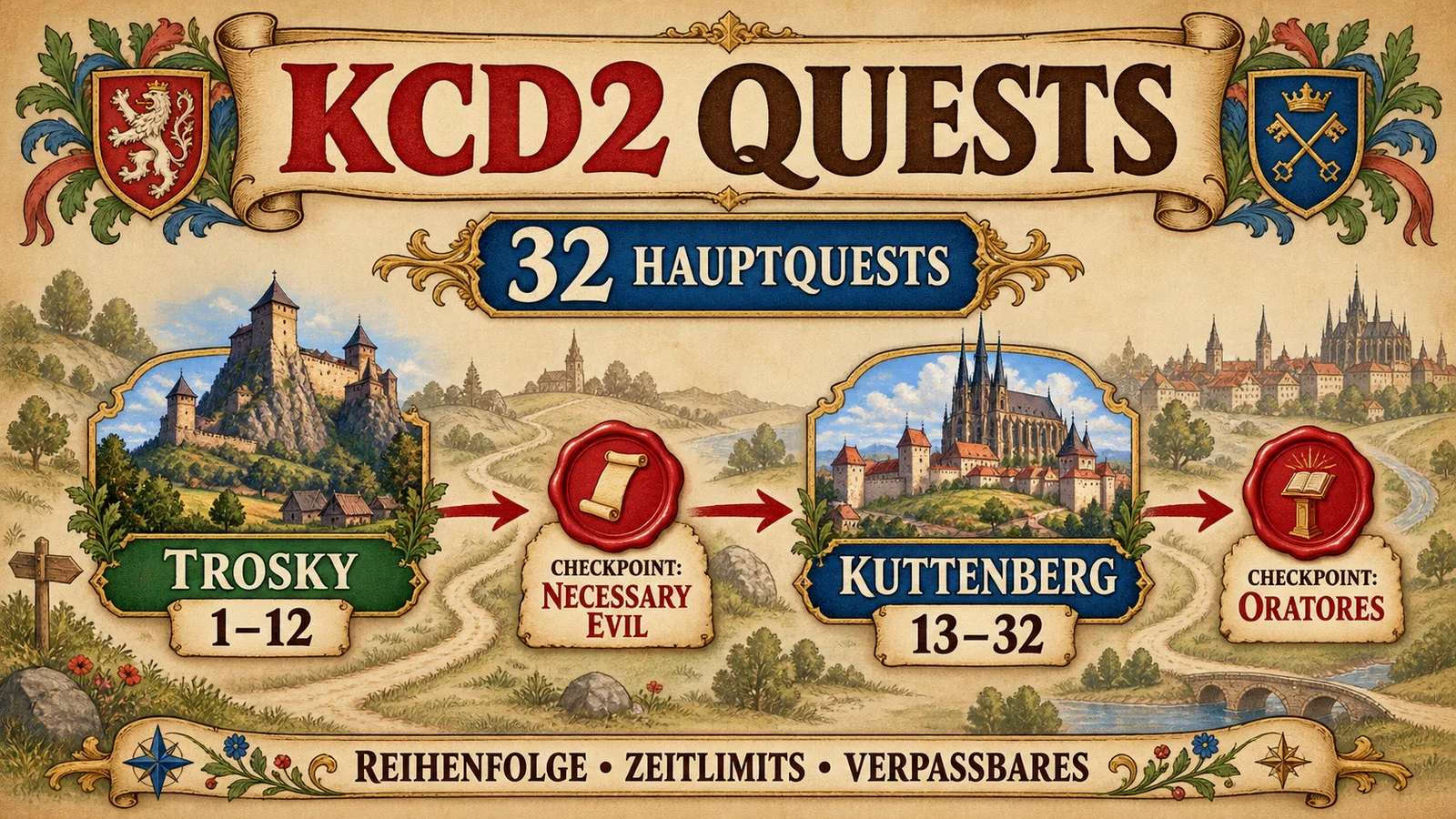 KCD2 Quests: Hauptquest-Liste und verpassbare Inhalte
