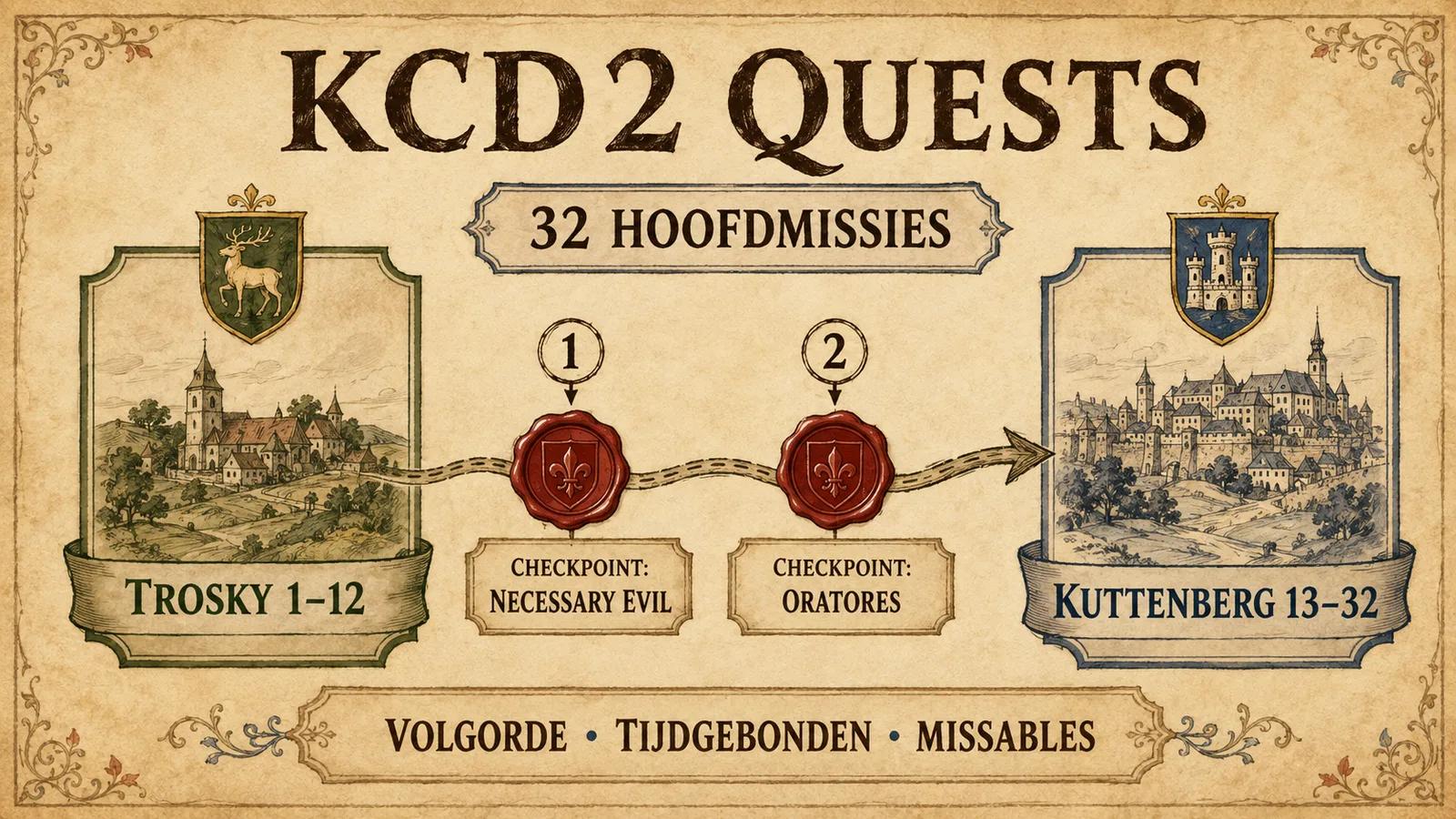 KCD2 Quests: lijst hoofdmissies en missables