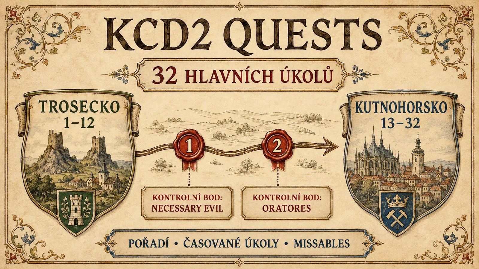 KCD2 Quests: seznam hlavních úkolů a missables